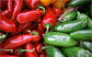 Hot Peppers and How to Handle Them